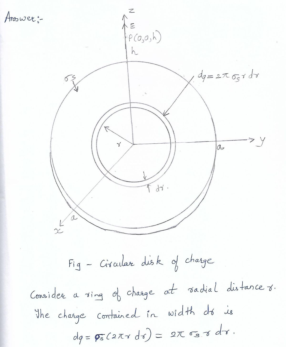 Mechanical Engineering homework question answer, step 1, image 1